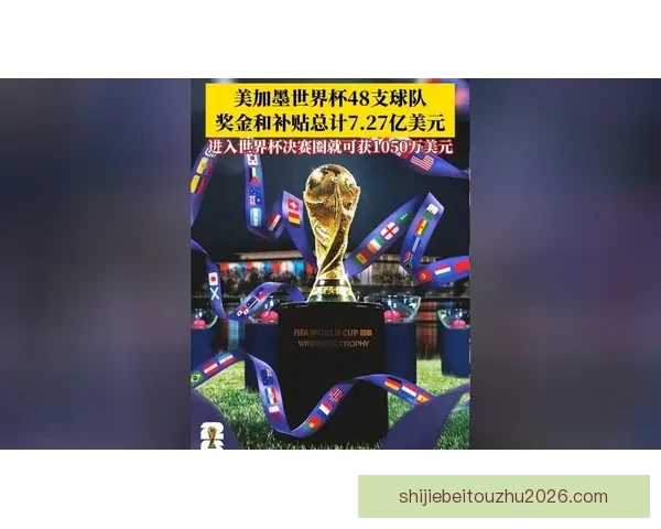 美加墨世界杯竞猜全攻略带你了解热门球队和投注技巧