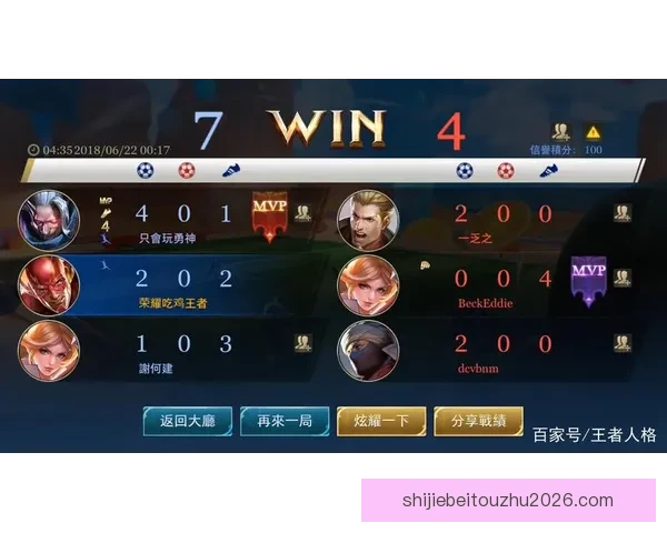 世界杯精彩对决竞猜平台实时比分预测与分析攻略大全