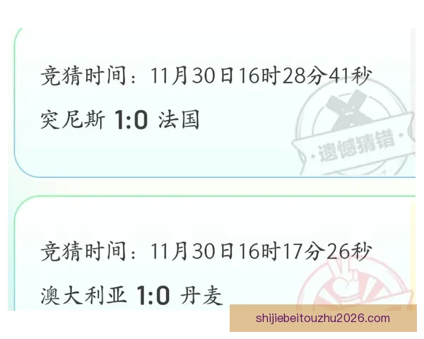 世界杯胜负竞猜全攻略详解及策略技巧解析