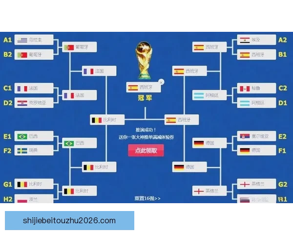 世界杯胜负预测分析：球队状态、历史数据与战术对比全解析