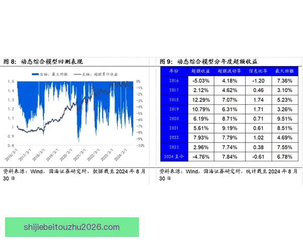 深度解析世界杯竞猜赔率数据变化趋势与投注技巧全面指南