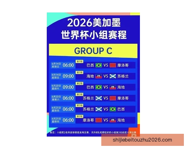 2026世界杯全程直播平台推荐 热门赛事高清在线观赛方式解析