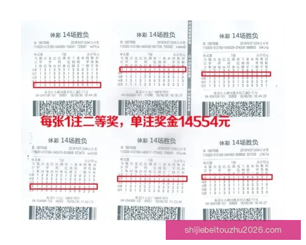 深度解析世界杯竞猜比分规则与投注技巧全指南与风险控制终极策略 深度解析世界杯竞猜比分规则与投注技巧全指南与风险控制终极策略