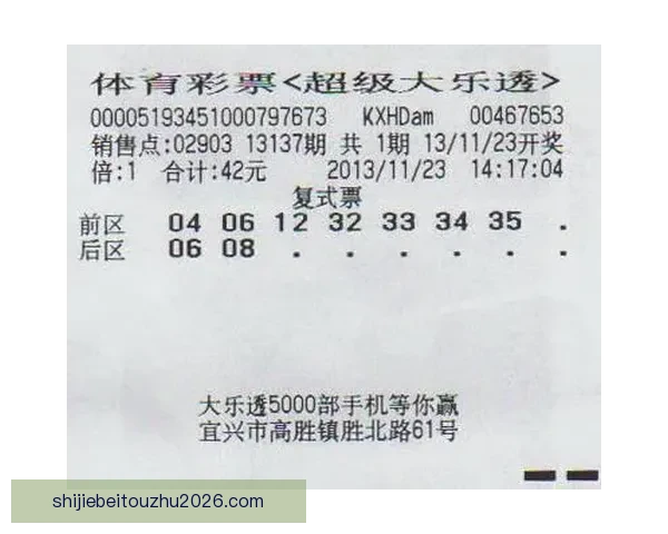 世界杯体育竞猜投注攻略深入分析 带你轻松掌握投注技巧与投注策略 世界杯体育竞猜投注攻略深入分析 带你轻松掌握投注技巧与投注策略