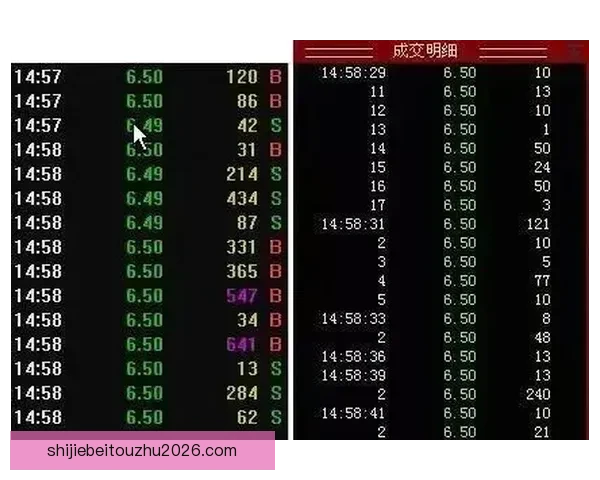 世界杯竞猜赔率对比深度解析与投注技巧全面指南助你精准判断比赛走势